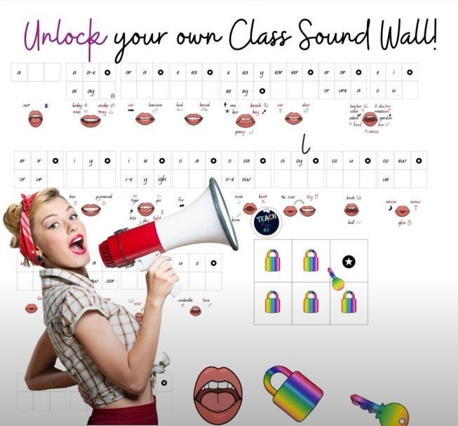 Unlock your own class Sound Wall - What is a Sound Wall you ask? - Teach Fun Oz Resources