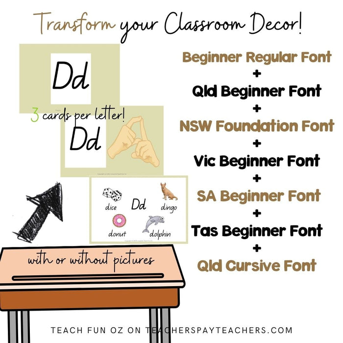 Auslan Alphabet Posters Sign Language Inclusive SPED - NEUTRALS Decor Australian - Teach Fun Oz Resources