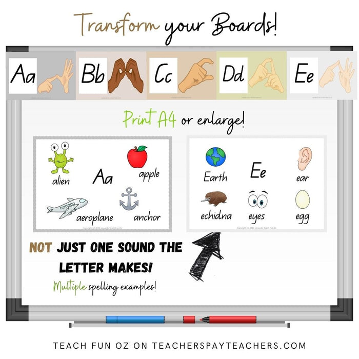 Auslan Alphabet Posters Sign Language Inclusive SPED - NEUTRALS Decor Australian - Teach Fun Oz Resources