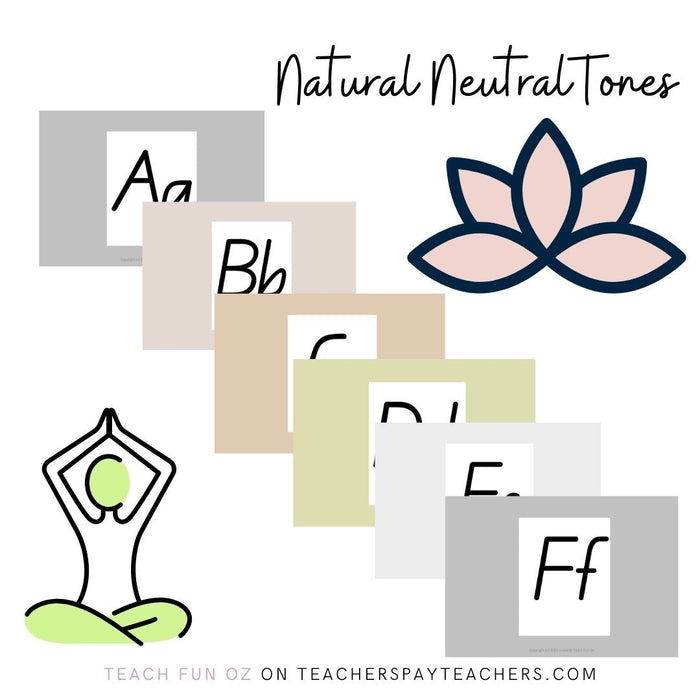 Auslan Alphabet Posters Sign Language Inclusive SPED - NEUTRALS Decor Australian - Teach Fun Oz Resources