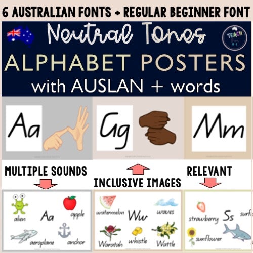 Auslan Alphabet Posters Sign Language Inclusive SPED - NEUTRALS Decor Australian - Teach Fun Oz Resources