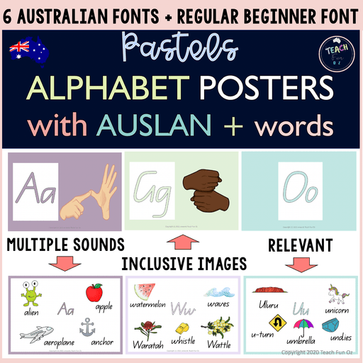 Auslan Alphabet Posters Sign Language Inclusive SPED - PASTELS Decor Australian - Teach Fun Oz Resources