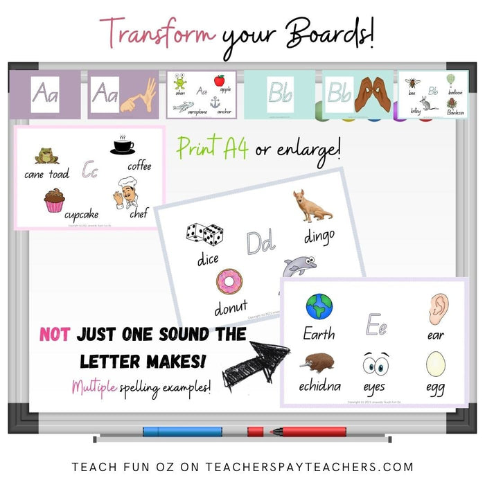 Auslan Alphabet Posters Sign Language Inclusive SPED - PASTELS Decor Australian - Teach Fun Oz Resources