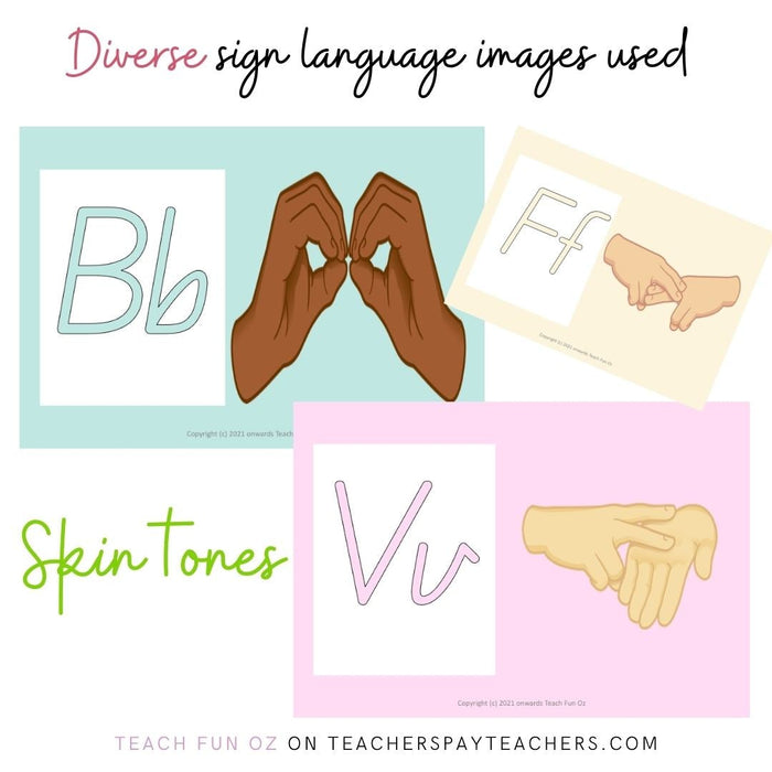 Auslan Alphabet Posters Sign Language Inclusive SPED - PASTELS Decor Australian - Teach Fun Oz Resources