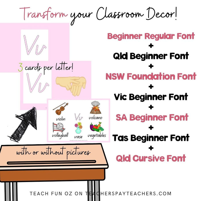 Auslan Alphabet Posters Sign Language Inclusive SPED - PASTELS Decor Australian - Teach Fun Oz Resources