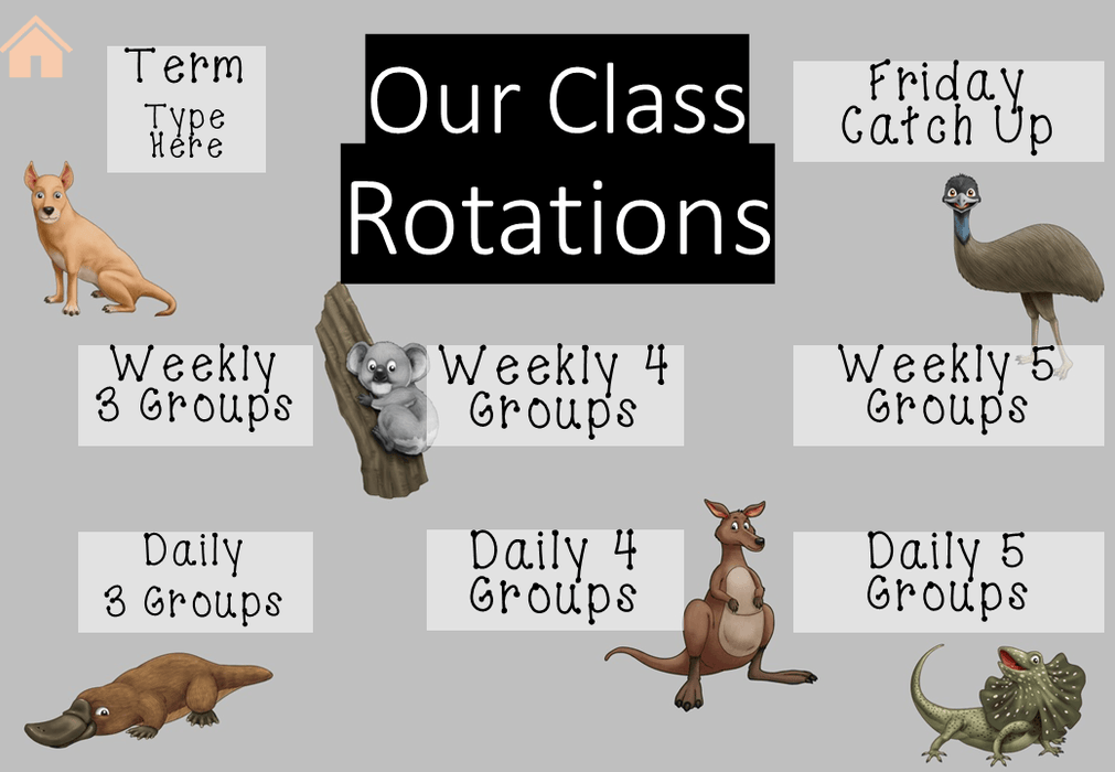 Australian Animals Australiana - Ultimate Teacher Dashboard Editable Daily Agenda Slides and Timers - Teach Fun Oz Resources
