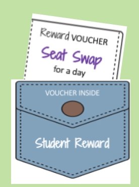 Behaviour Chart for Classroom Behavior Reward Chart Coupons Firefly System - Teach Fun Oz Resources