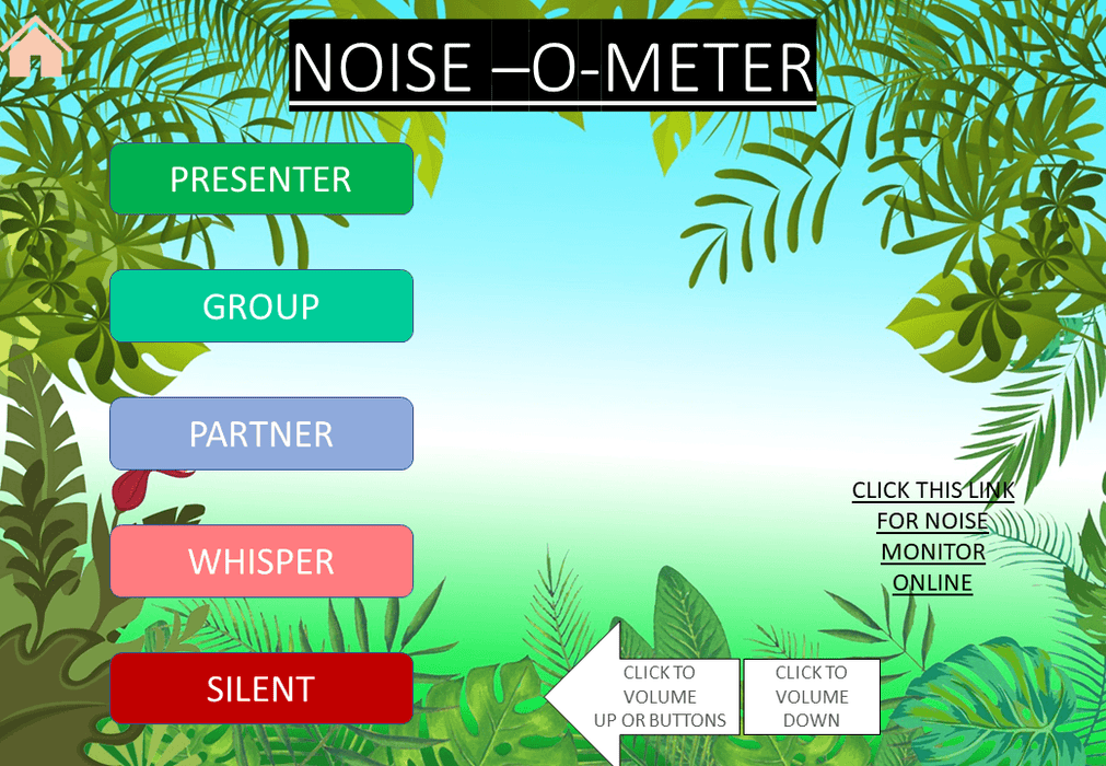 Lush Jungle - Ultimate Teacher Dashboard Editable Daily Agenda Slides and Timers - Teach Fun Oz Resources