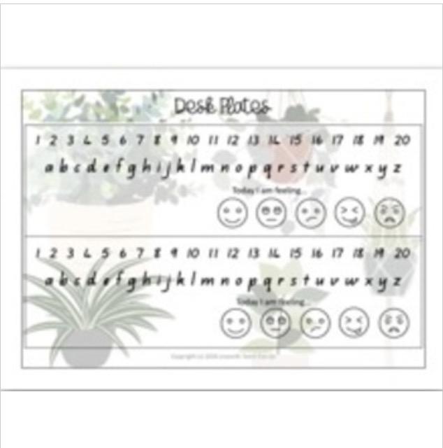 QLD Font House Plants Theme Classroom Decor Bundle All Ages Indoor Plant - Teach Fun Oz Resources