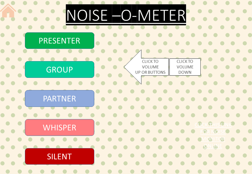 Retro Green Dots - Ultimate Teacher Dashboard Editable Daily Agenda Slides and Timers - Teach Fun Oz Resources