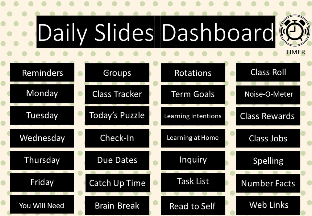 Retro Green Dots - Ultimate Teacher Dashboard Editable Daily Agenda Slides and Timers - Teach Fun Oz Resources
