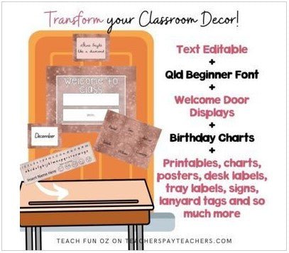 Rose Gold Glitter Theme Classroom Decor 369 Pages MEGA Pack QLD Font - Teach Fun Oz Resources