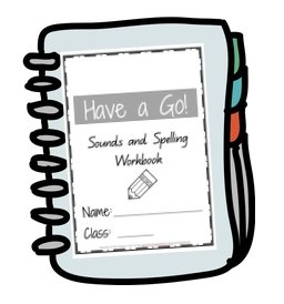 Sound Wall with Mouth Pictures Classroom - Science of Reading- Phonemes Spelling - Teach Fun Oz Resources