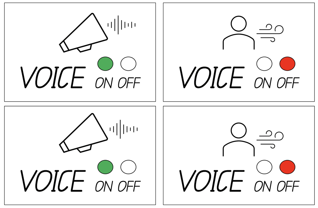 Sound Wall with Mouth Pictures Classroom - Science of Reading- Phonemes Spelling - Teach Fun Oz Resources