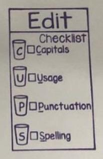 Teacher Small Checklist Stamp - Edit C.U.P.S - purple ink - Teach Fun Oz Resources