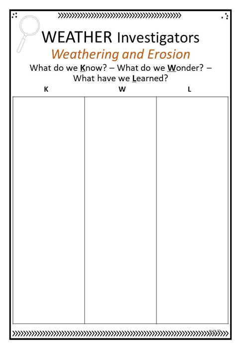 Weathering and Erosion Year 5 Science Weather Unit Australian Curriculum V 9.0 - Teach Fun Oz Resources