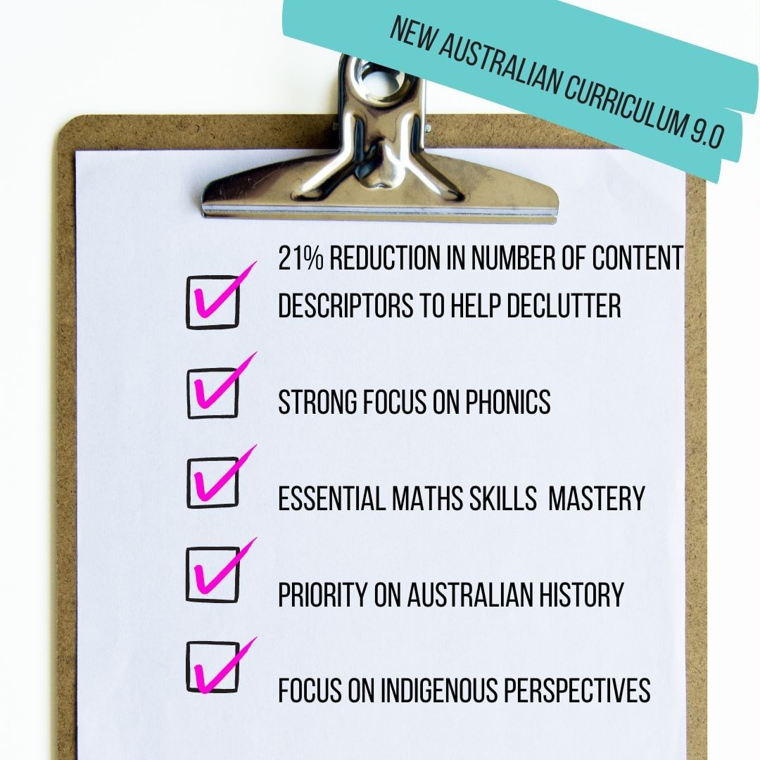 Australian Curriculum 9.0 - What is changing? - Teach Fun Oz Resources
