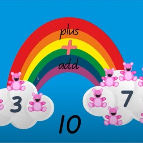 How to teach rainbow facts - addition to 10 - tens facts in a fun way - Teach Fun Oz Resources