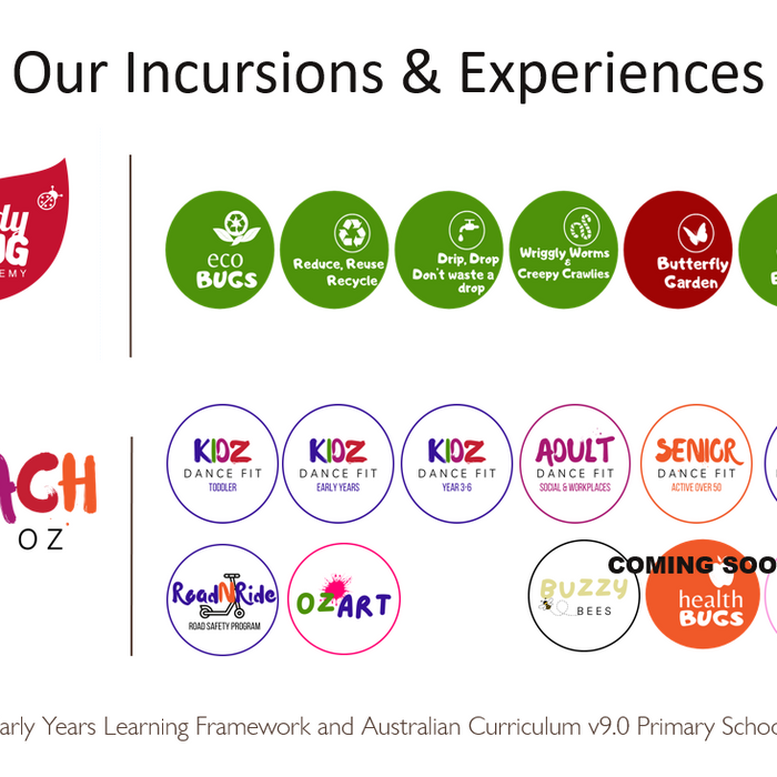 Explore Incursions on the Sunshine Coast and Brisbane