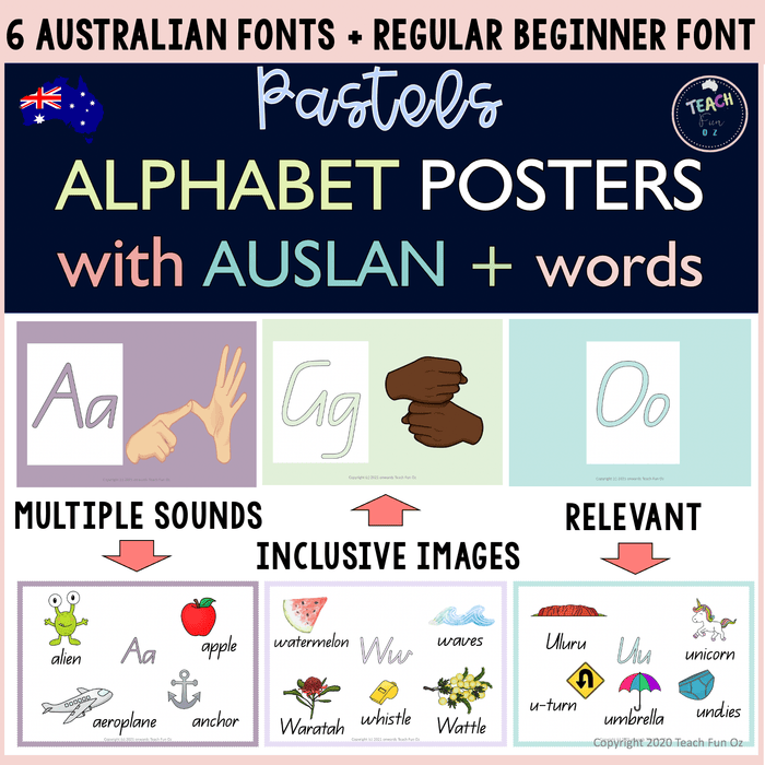 Auslan Alphabet Posters Sign Language Inclusive SPED - PASTELS Decor Australian - Teach Fun Oz Resources