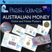 Australian Money Posters Coins and Notes Fresh Waves Beach Theme Classroom Decor - Teach Fun Oz Resources