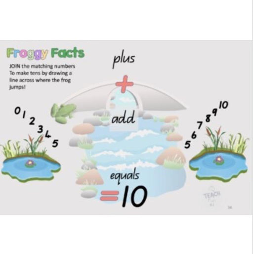 Basic Addition Making Tens Facts Single Digit Number Facts Frogs - Teach Fun Oz Resources