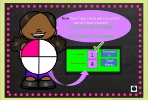 Fractions Digital Slideshow Year 3 third grade Maths Lessons 62 Slides - Teach Fun Oz Resources