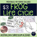 Frog Life Cycle Spinner Flash Cards Charts Science Prep Year 1 2 3 4 - Teach Fun Oz Resources
