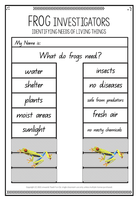 FROG UNIT Frog Life Cycle Invertebrates Vertebrates Living Science Year 1 2 3 4 - Teach Fun Oz Resources