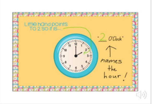 TIME Maths 86 Slide Teaching Sequence 24 hour time Digital Analogue AM PM - Teach Fun Oz Resources